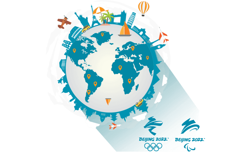 在亚美尼亚连接到中国的软件 - SQUIDCN